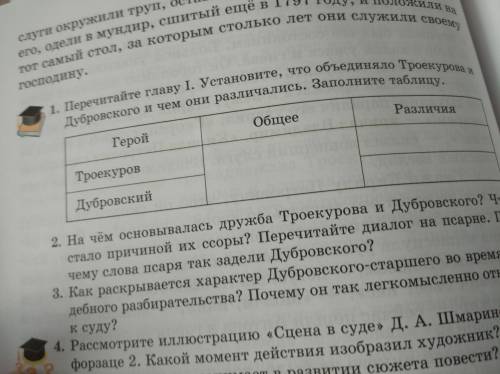 Дубровский 6 клас заполнить таблицу