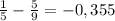 \frac{1}{5} - \frac{5}{9} = -0,355