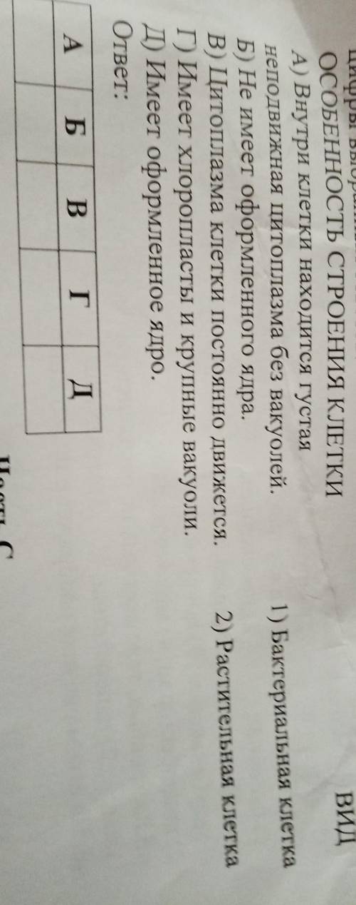 В2. Установите соответствие между особенностью строения клетки и её видом. Для этого к каждому из пе