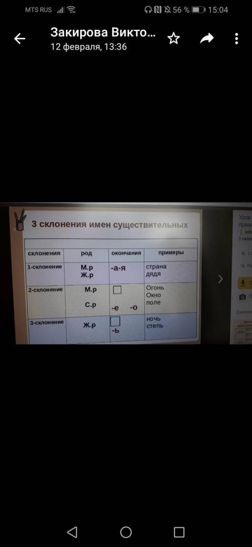 Найдите в прочитанном вами тексте 2 примера употребления имени существительного с безударным окончан