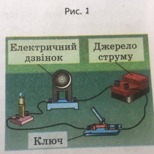 Накресліть схему електричного кола, зображеного на і вкажіть на- прямок струму в ньому.