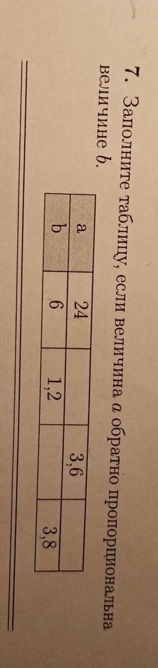 Заполните таблицу, если величина (a) обратно пропорциональна величине (d) ​