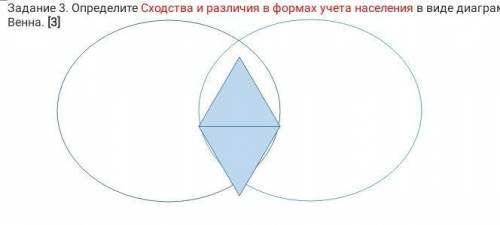 Умоляю и как можно быстрее ​