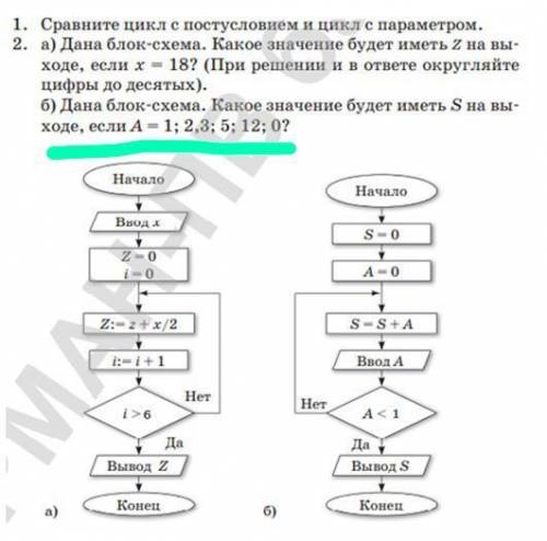 Информатика решите под А и Б