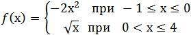 Дана функция. Постройте её график и найдите f(0), f(2), f(4)