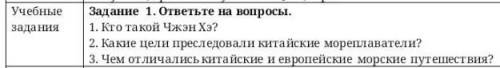 кто на того подпишусь и поставлю лайки на все его ответы это нужно мне