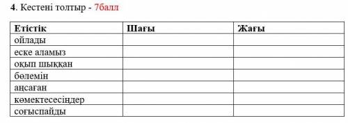 Кестені толтыр Етістік Шағы Жағы ойлады еске аламыз оқып шыққан бөлемін аңсаған көмектесесіңдер соғы