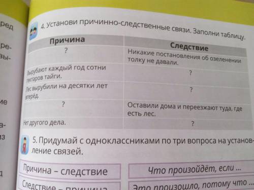 ДАЙ БАЛОВ дам всем лучший ответ напишите хоть что-то Напишите следствие причина