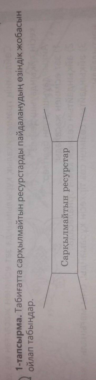 Табиғатта сарқылмайтын ресурстарды пайдаланудың өзіндік жобасын ойлап табыңдар.​