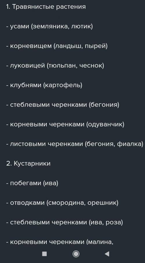 полните таблицу «Вегетативное размножение растений» (приведите не менее четырех примеров).