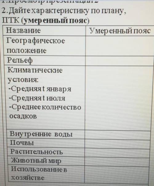 Дайте характеристику по плату ПТК умеренный пояс СТЕПИ