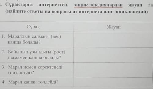 Ради 1. Сұрақтарға интернеттен, энциклопедиялардан жауап(найдите ответы на вопросы из интернета или