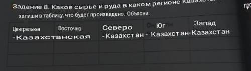 Возможно дадутся или нет 43 б за ответ.​