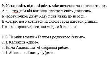 Установіть відповідність ​