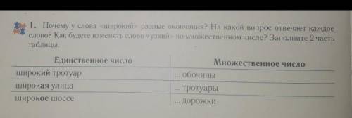 помагите по русскому языку пожайлуста умалаю​