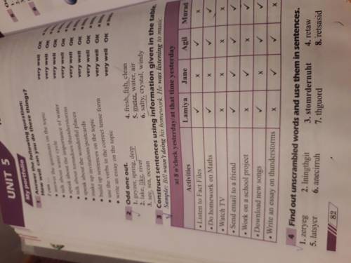 Construct sentences using information given in the table 3 задание