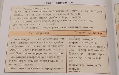 Сделайте разбор слова как части речи(морфологический) по прикреплённой схеме. Слово:пятнадцать(лет)​