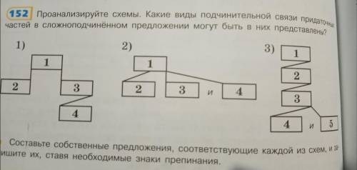 хотя-бы по одной схеме предложение составить.