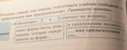 Тему «Это удивительное имя прилагательное». Приведите примеры. 346. Пользуясь схемой, как планом, по