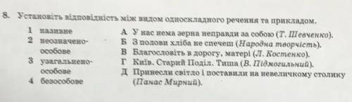 Установіть відповідність між видом односкладного речення та прикладом ​