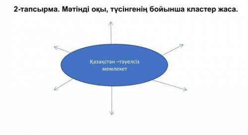 Привет мне с казахским языком.​