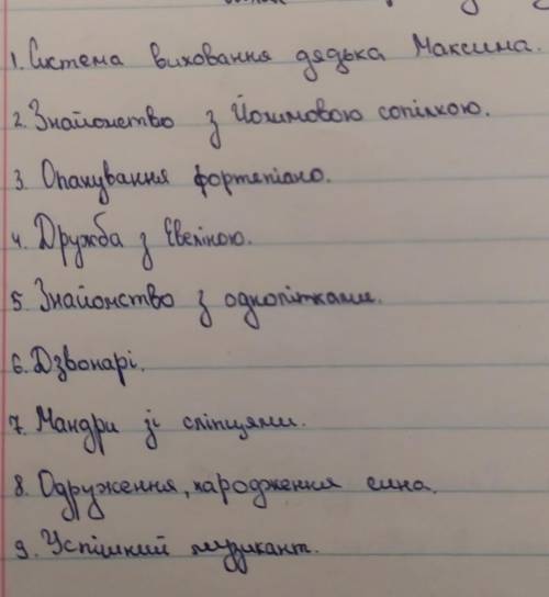 Розповідь про Петра із твору сліпий музикант за планом ​