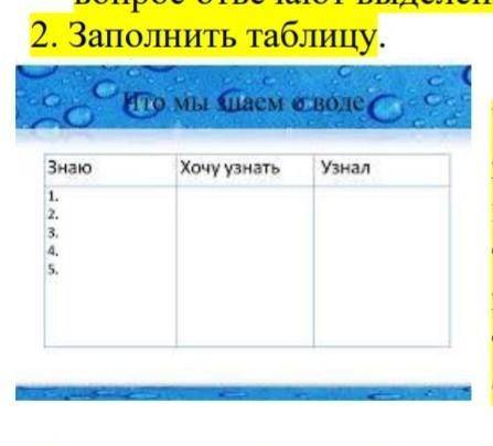 Заполнить таблицу. что мы знаем о воде