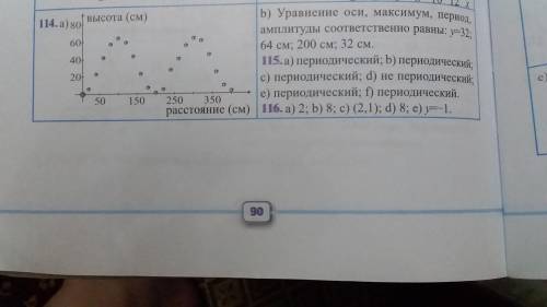 решить алгебру 10 класса 114,116