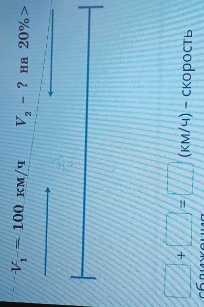 Рассмотри схему. Вырази и рассчитай скорость сближенииданной схеме.taryoV.100 км/чV, - ? на 20% >