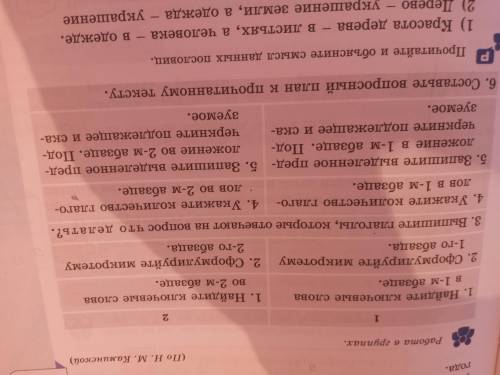 Тема урока: Для чего служит одежда? Работа в группах пазязя я вторая группа