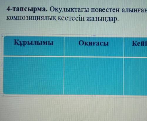 4-тапсырма. Оқулықтағы повестен алынған үзіндінің Композициялық кестесін жазыңдар.ҚұрылымыОқиғасыКей