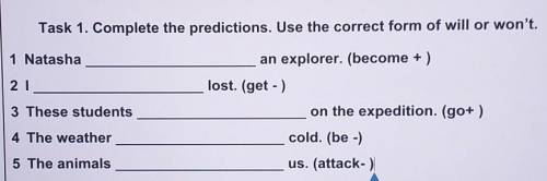 Task 1. Complete the predictions. Use the correct form of will or won't. ​