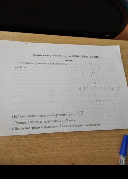 Контрольная работа No7 по теме ФУНКЦИИ И ГРАФИКИІ вариант1. По графику функции y=f(x) укажите еесвой