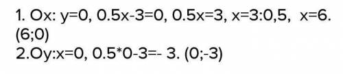 Не выконуючи побудовы знайдить координаты точки перетыну графика функции y=3x-2 и y=2x-3​