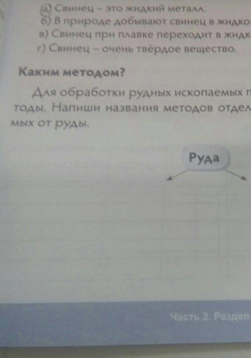 Естествознание ДЛЯ ОБРАБОТКИ РУДНЫХ ИСКОПАЕМЫХ ПРИМЕНЯЮТЬСЯ РАЗНАЫЕ МЕТОДЫ . НАПИШИ НАЗВАНИЕ МЕТОДОВ