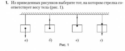 Из приведенных ниже рисунков выберете тот,кооорый соответствует весу тела