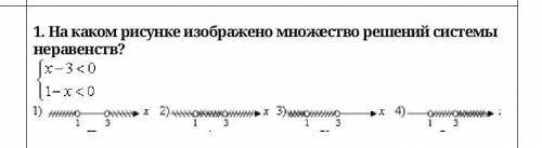 На каком рисунке изображено множество решений системы неравенств?​