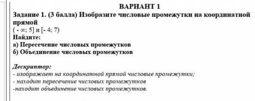 Изобразить числовые промежутки на координатной прямой (-∞;5]и[-4;7)