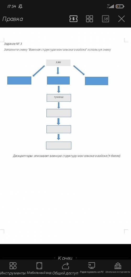 Заполните схему Военная структура монгольского войска используя схему