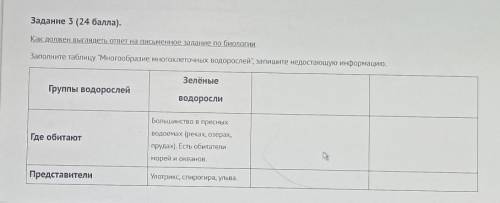 Заполните таблицу Многообразие многоклеточных водорослей, запишите недостающую информацию