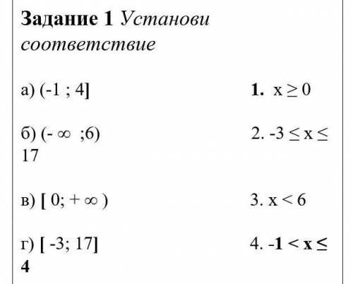 Скорее всего опять никто не ответит, но я буду надеяться ‍♀️‍♀️‍♀️​