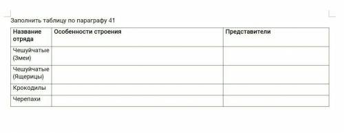 Заполните таблицу из праграфа 41 учебник биологии 7 класса В.М. Константинов В.Г Бабенко ​