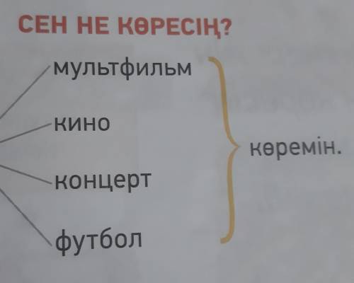 Айтылым 1-тапсырма. Сұрақтарға жауап бер.СЕН НЕ КӨРЕСІҢ?мультфильмКИНОМенкөремін.концертфутбол​