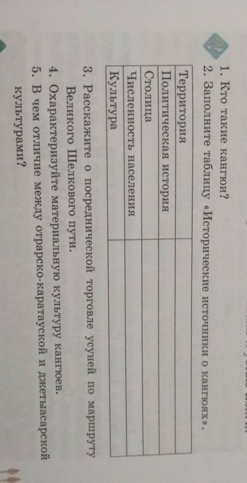 1. Кто такие кангюи? 2. Заполните таблицу «Исторические источники о кангюях».ТерриторияПолитическая