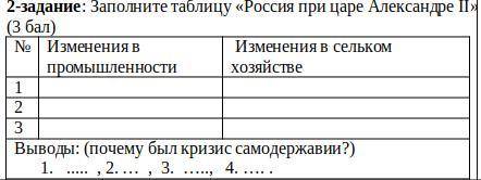 Заполните таблицу «Россия при царе Александре ІІ»