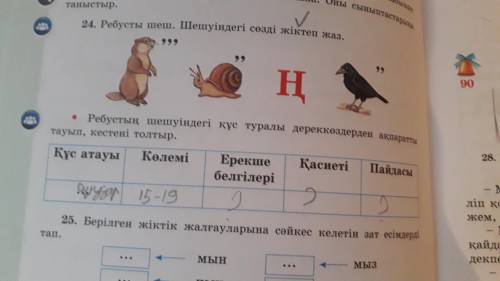 24. Ребусты шеш.шешуіндегі сөзді жіктеп жаз. • Ребусты шешуіндегі кұс туралы дерекелдерден тауып, ке