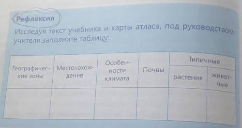 МНЕ НЕ СКИДЫВАЙТЕ ТУ ТАБЛИЦУ С НЕПОНЯТНЫМ ПОДЧЕРКОМ