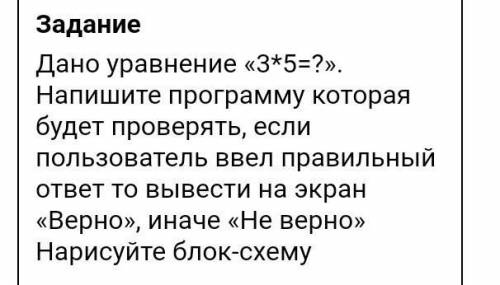 Программа у меня почему то ошибку выдаёт. И кто может блок схему, ​