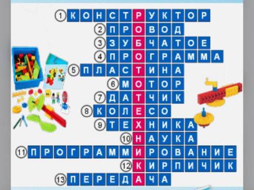 Придумать кроссворд на тему роботможно 5 слов​