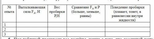 по физике заполнить таблицу. Первую задачу я сделал, и заполнил 1 строку. со 2 и 3 задачей